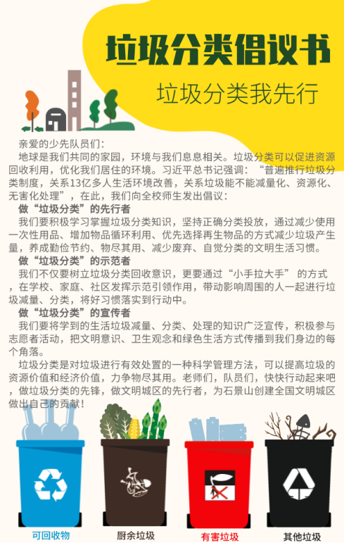 垃圾分类倡议书