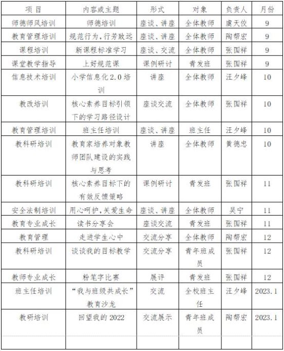 QQ截图20220914081600